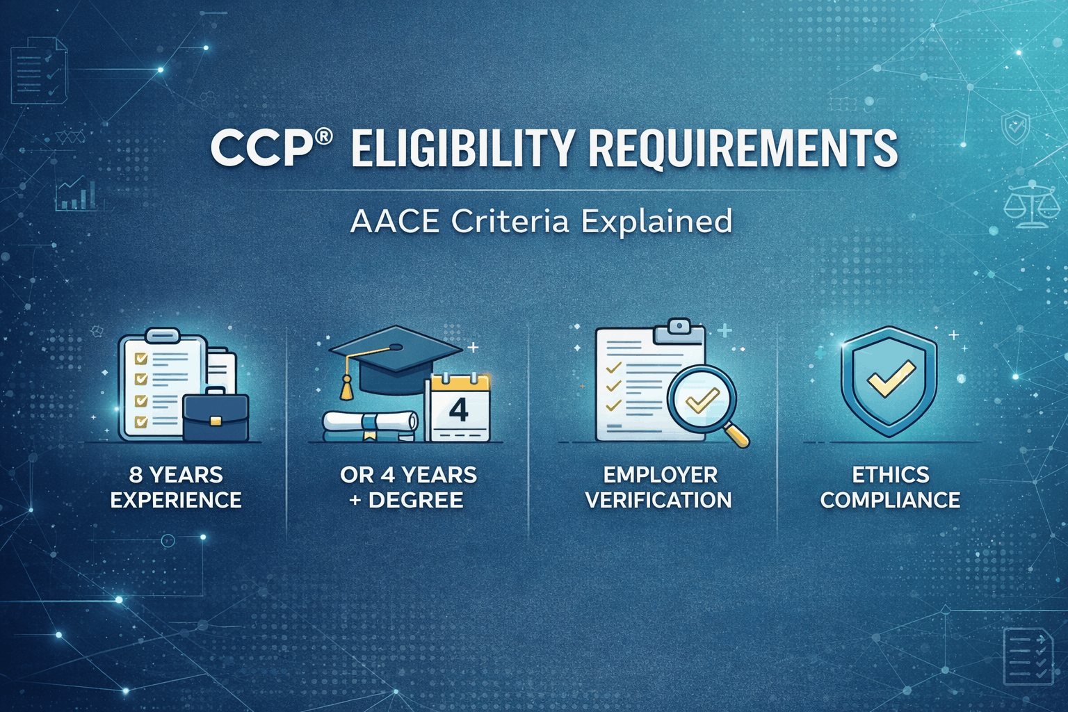 CCP® Eligibility Requirements Complete AACE Criteria Explained