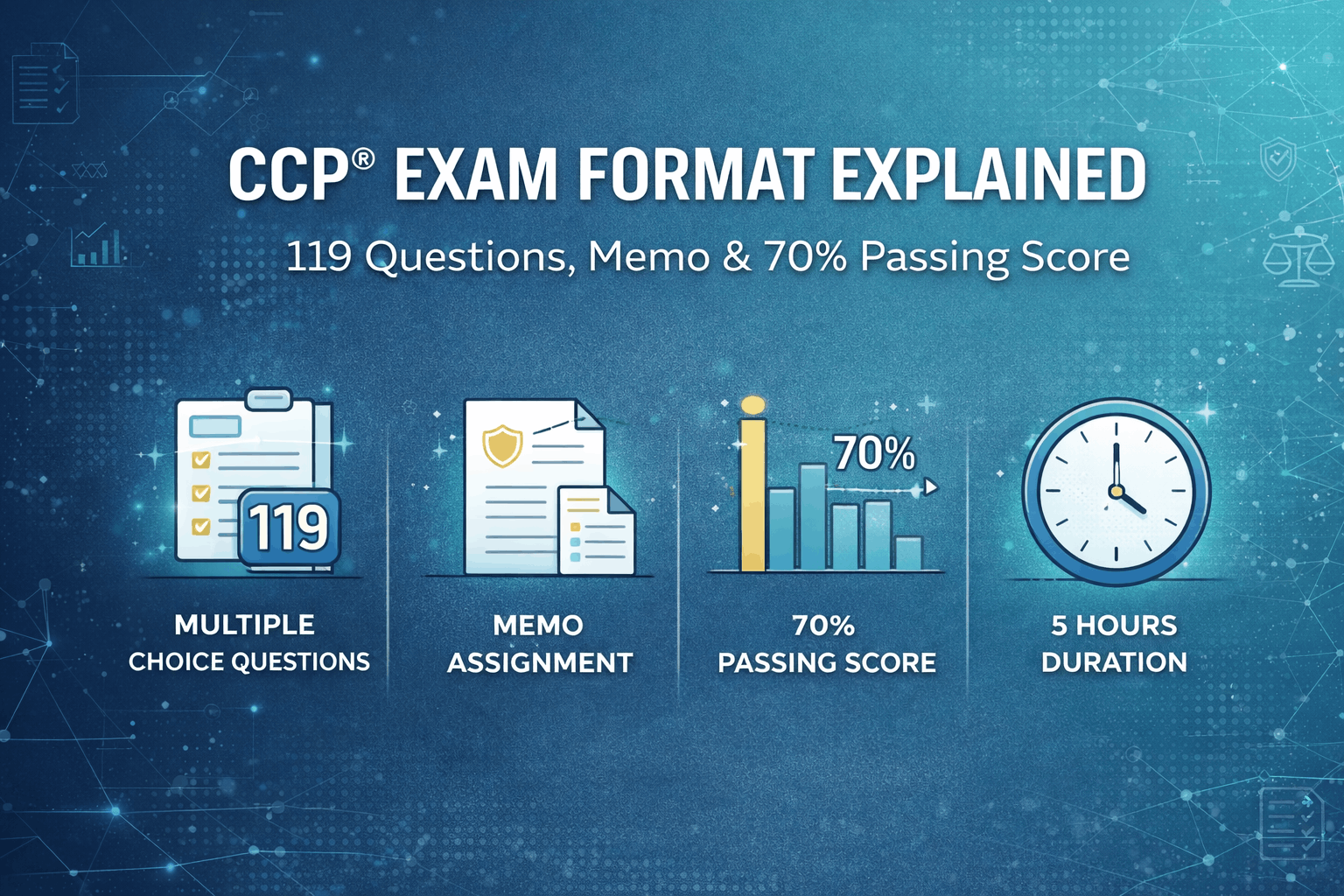 CCP® Exam Format Explained Questions, Memo & Passing Score